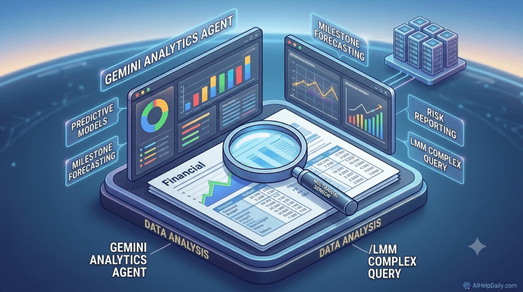 Using Google AI (Gemini) for Advanced Data Analysis, predictive milestone forecasting, and risk reporting on project spreadsheets.