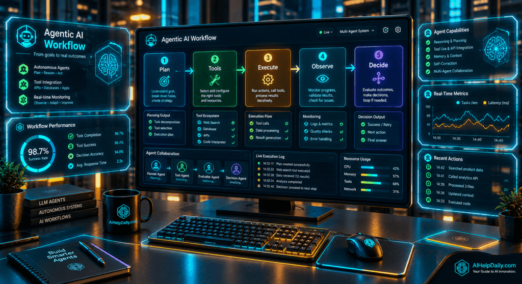 Isometric workspace with holographic panel labeled “Agentic AI Workflow” and monitor showing step‑by‑step diagrams.